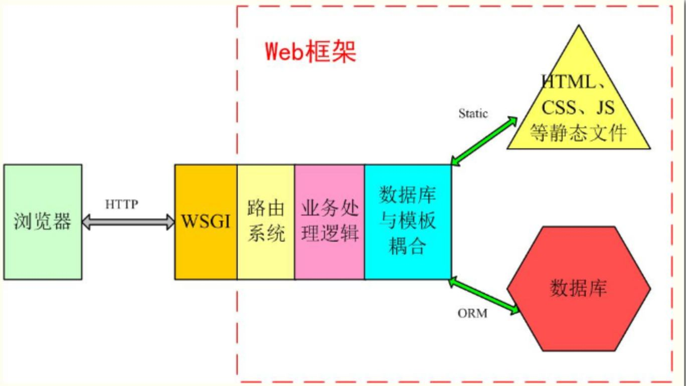 客户端要了解什么新人做外贸怎么找国外客户